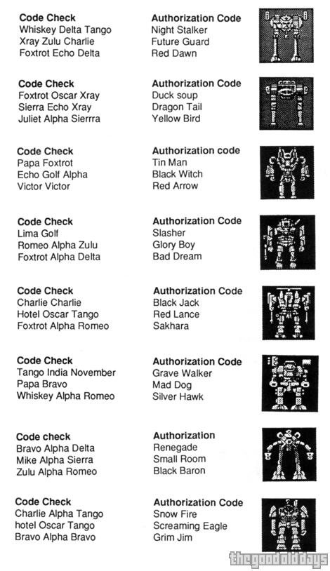 MechWarrior/Files/PC-DOS/MechWarrior_Copy-Protection.jpg